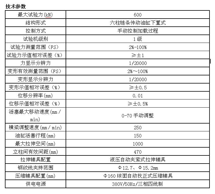 60噸數(shù)顯錨桿錨索拉力試驗機