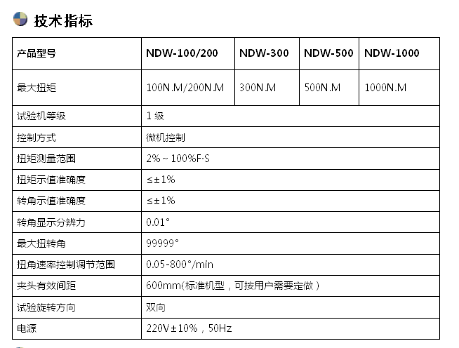 微機(jī)控制材料扭轉(zhuǎn)試驗機(jī)