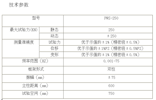 PWS-250電液伺服動(dòng)靜萬(wàn)能試驗(yàn)機(jī)