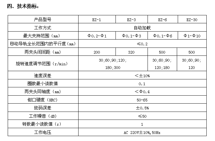 鉆桿/電線(xiàn)/扭矩扭轉(zhuǎn)試驗(yàn)機(jī)