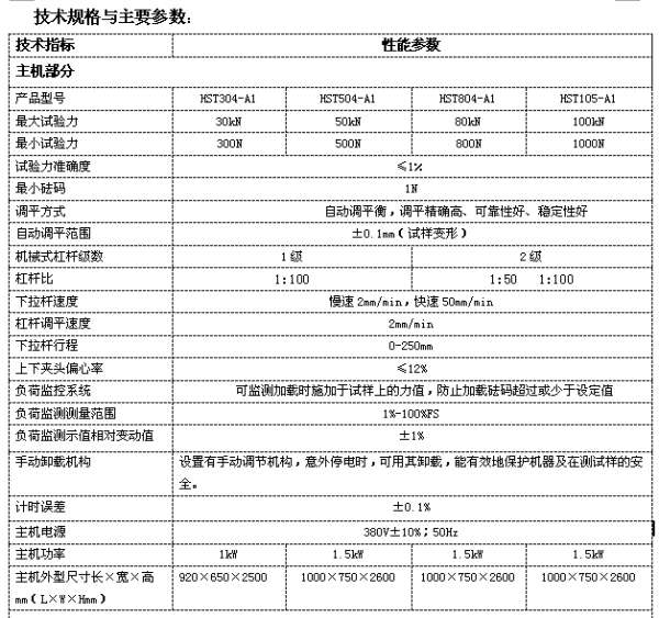 鏈條/錨具/低頻疲勞試驗機(jī)