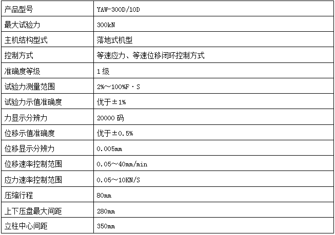 全自動水泥抗壓抗折試驗機(jī)