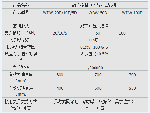 10kn、50kn、100kn彈簧電子拉壓試驗機