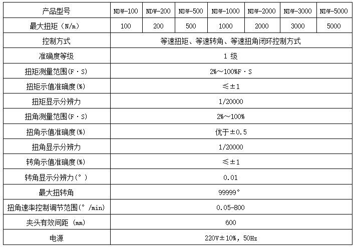 汽車轉(zhuǎn)向器扭轉(zhuǎn)試驗(yàn)機(jī)